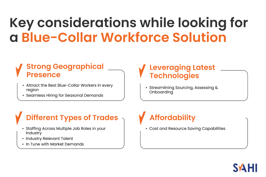 Blue-Collar Workforce Solution
