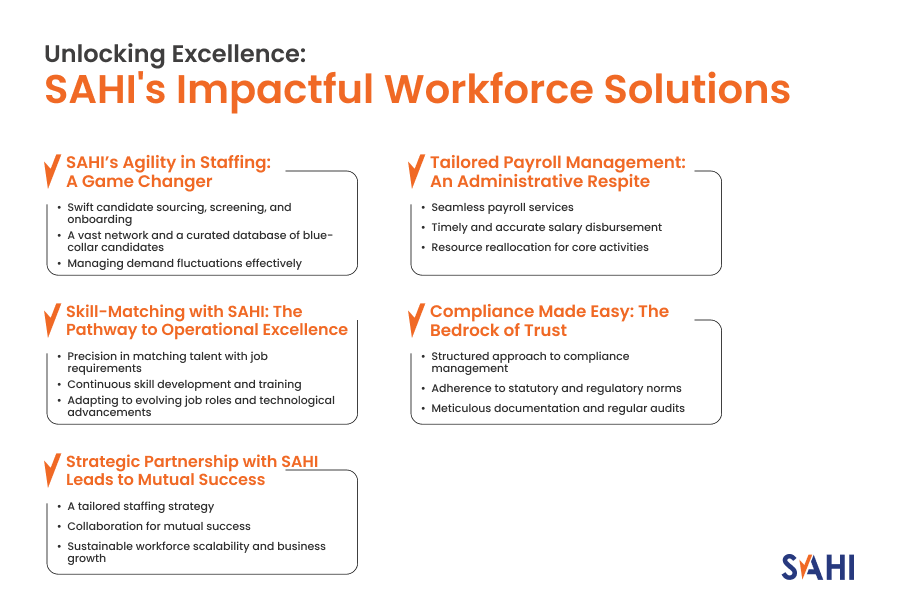 SAHI's Impactful Workforce Solutions
