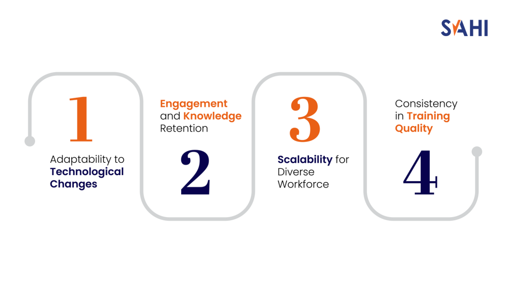 Benefits of ILBT in EV Manufacturing: How is it Effective?